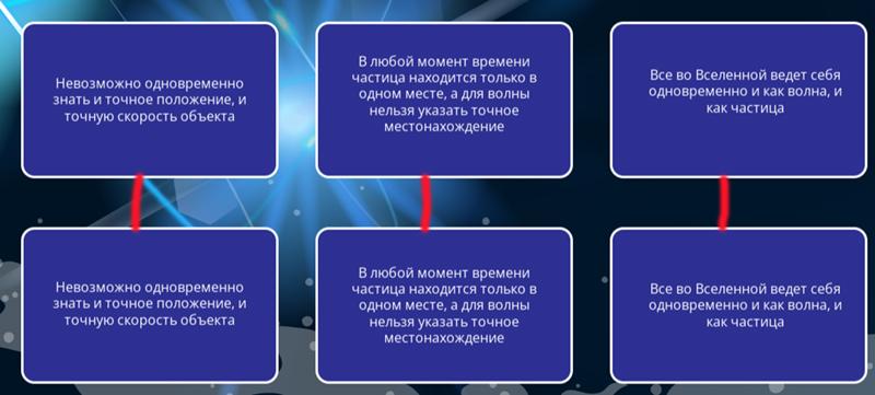 Урок цифры ответы технология. Задачи для квантового компьютера урок цифры ответы. Урок цифры задание 3 задачи для квантового компьютера. Квантовый компьютер урок цифры ответы на задание 4. Принципы работы квантового компьютера урок цифры ответ.