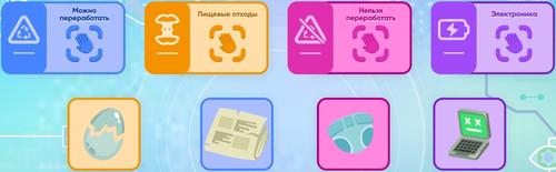 Яндекс учебник урок цифры