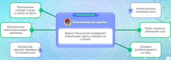 Яндекс учебник урок цифры
